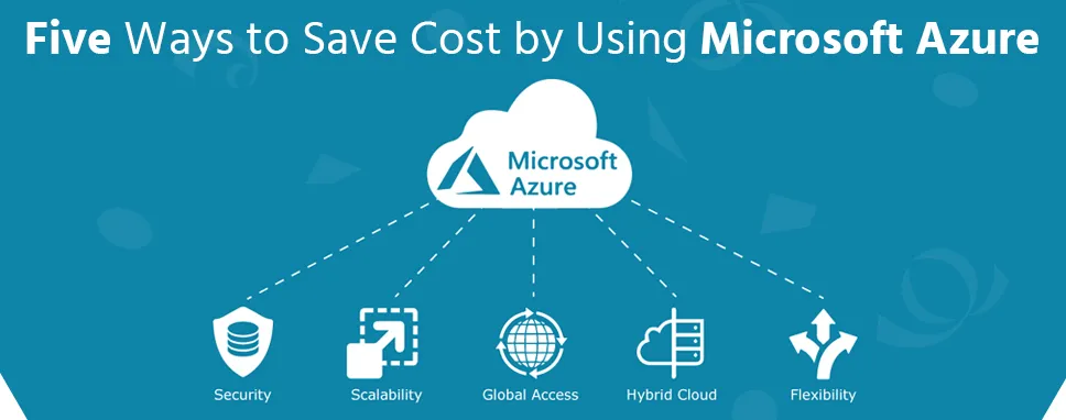 Five Ways to Save Cost by Using Microsoft Azure